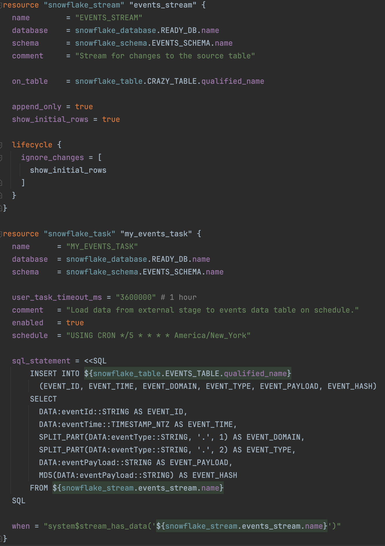 Terraform Code5